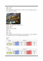 문화공간으로 헌책방 사업계획서-15