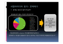 U-헬스 사업계획서-6