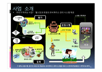 U-헬스 사업계획서-9