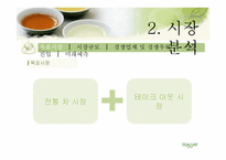 [창업론 사업계획서] 차 카페-7