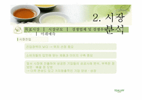 [창업론 사업계획서] 차 카페-11