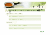 [창업론 사업계획서] 차 카페-12