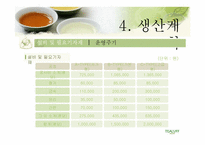 [창업론 사업계획서] 차 카페-19