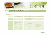 [창업론 사업계획서] 차 카페-20