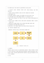 [사회복지실천론] 사례관리모델-8