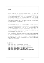 [사회복지실천론] 사례관리모델-12