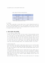 [조세론] 양도세 감면이 미분양 주택 수요에 미치는 영향-13