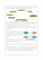 [조직행동론] 스트레스(Stress)의 사례와 대처법-14