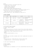 장애인복지정책-9