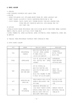 장애인복지정책-11