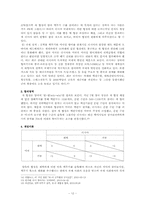 [국제협상론] 뉴스타트(New- Start) SALT(Strategic Arms Limitation Talks)-12