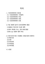 기업 경영에 있어서 관리경제학의 활용, 시장구조에 따른 기업행동(과점시장에 대하여)-1