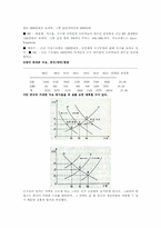 기업 경영에 있어서 관리경제학의 활용, 시장구조에 따른 기업행동(과점시장에 대하여)-4