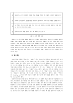 [소수자의 성(性)] 동성·양성애자, 트랜스젠더, 중증장애인의 성(性)에 관한 문제-4