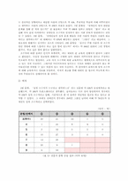 [소수자의 성(性)] 동성·양성애자, 트랜스젠더, 중증장애인의 성(性)에 관한 문제-9