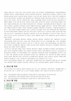정신장애인에 의한 정신장애인을 위한 프로그램개발-3