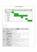 정신장애인에 의한 정신장애인을 위한 프로그램개발-16