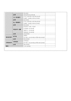 정신장애인에 의한 정신장애인을 위한 프로그램개발-17