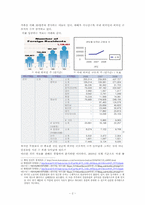 외국인 근로자의 인권유린-2