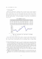 외국인 근로자의 인권유린-9