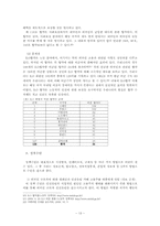 외국인 근로자의 인권유린-13