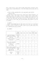 외국인 근로자의 인권유린-15