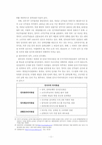 [행정학] 코드인사와 엽관주의, 정실주의-2