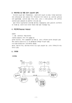 [사회복지실천론] 사례개입-4