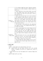 [사회복지실천론] 사례개입-6