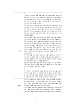 [사회복지실천론] 사례개입-13