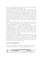 [사회복지정책] 노인장기요양 서비스 수혜대상 확대방안 모색 -한국 노인장기요양보험,일본 개호보험을 중심으로-6