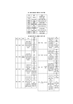 언어와 미디어 레포트-7