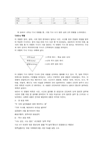 언어와 미디어 레포트-20