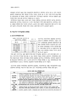 가족유형별 주거요구 -1인가구 중 독신가구를 중심으로-18
