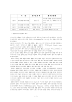 [라틴아메리카 정치론] 마약-8