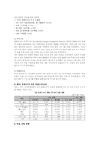 말레이시아의 경제현황, 한국의 투자현황-5