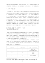 청년 자발적 실업자들의 퇴행성에 대한 고찰-7