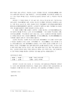 문화로서의 도교 연구 -도교적 속성이 가미된 웰빙(well-being)문화를 중심으로-5