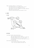 [사회복지실천론] 사례-4