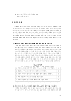 [사회복지실천론] 사례-15