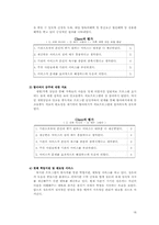 [사회복지실천론] 사례-16