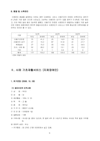[장애인복지론] 사례분석-7