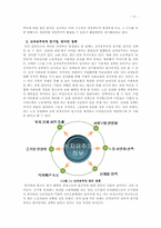 [사회문제] 갈등론적 시각에서 바라본 워킹 푸어(working poor) 문제-9