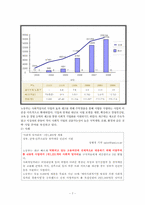 사회적 일자리 정책-7