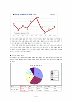 사회적 일자리 정책-11