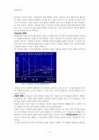 [사회심리학] 제 9장,집단 속의 개인 -동조현상과 집단의 영향-4