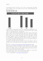 [사회심리학] 제 9장,집단 속의 개인 -동조현상과 집단의 영향-5