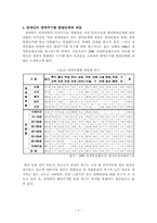 [장애인복지] 장애와 생애주기-5