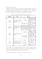[장애인복지] 장애와 생애주기-12