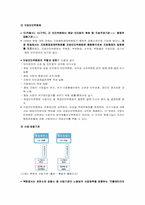 북한의 권력구조와 정권기관-14